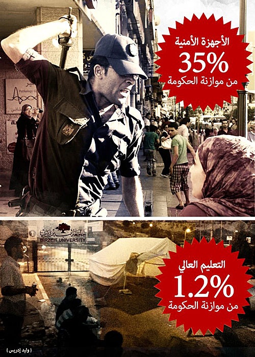 <a href="/artist/waleed-idrees">Waleed  Idrees</a>