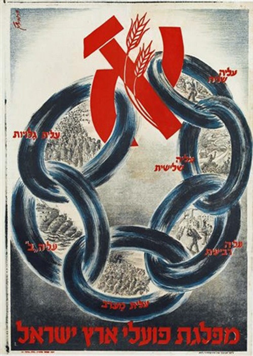 <a href="/artist/moshe-raviv-vorobeichic-moi-verankorion-1904-1995">Moshe Raviv-Vorobeichic (Moi Ver)(Ankorion) - (1904-1995)</a>