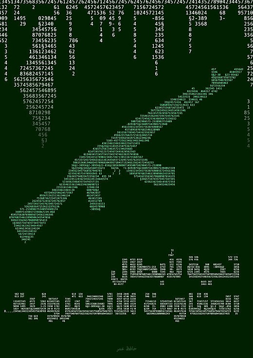 <a href="/artist/hafez-omar">Hafez Omar</a>