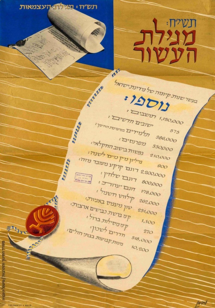 <a href="/artist/eliyahu-vardimon">Eliyahu Vardimon</a>